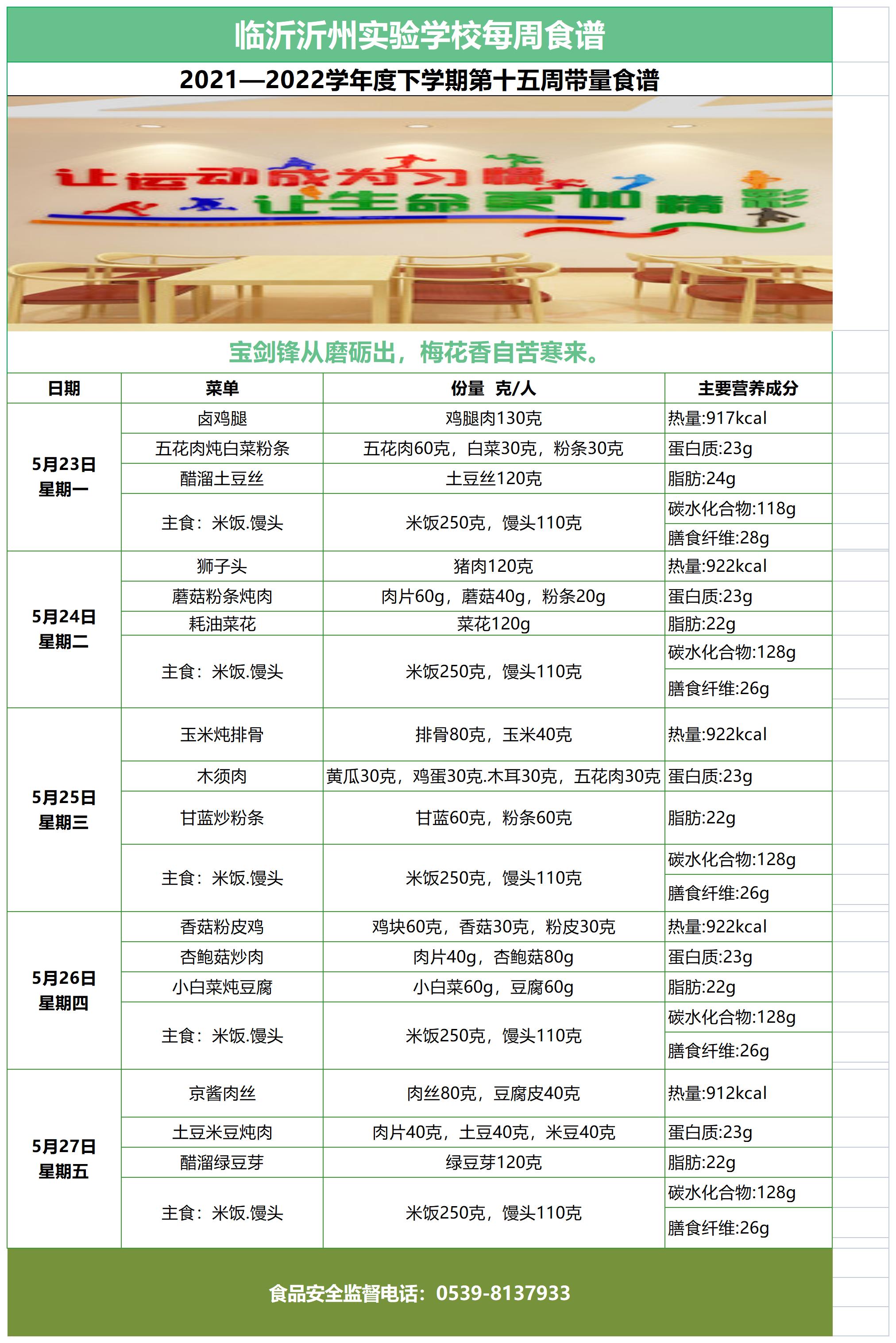 臨沂沂州實(shí)驗(yàn)學(xué)校第十五周帶量食譜(1)_A1D38.jpg