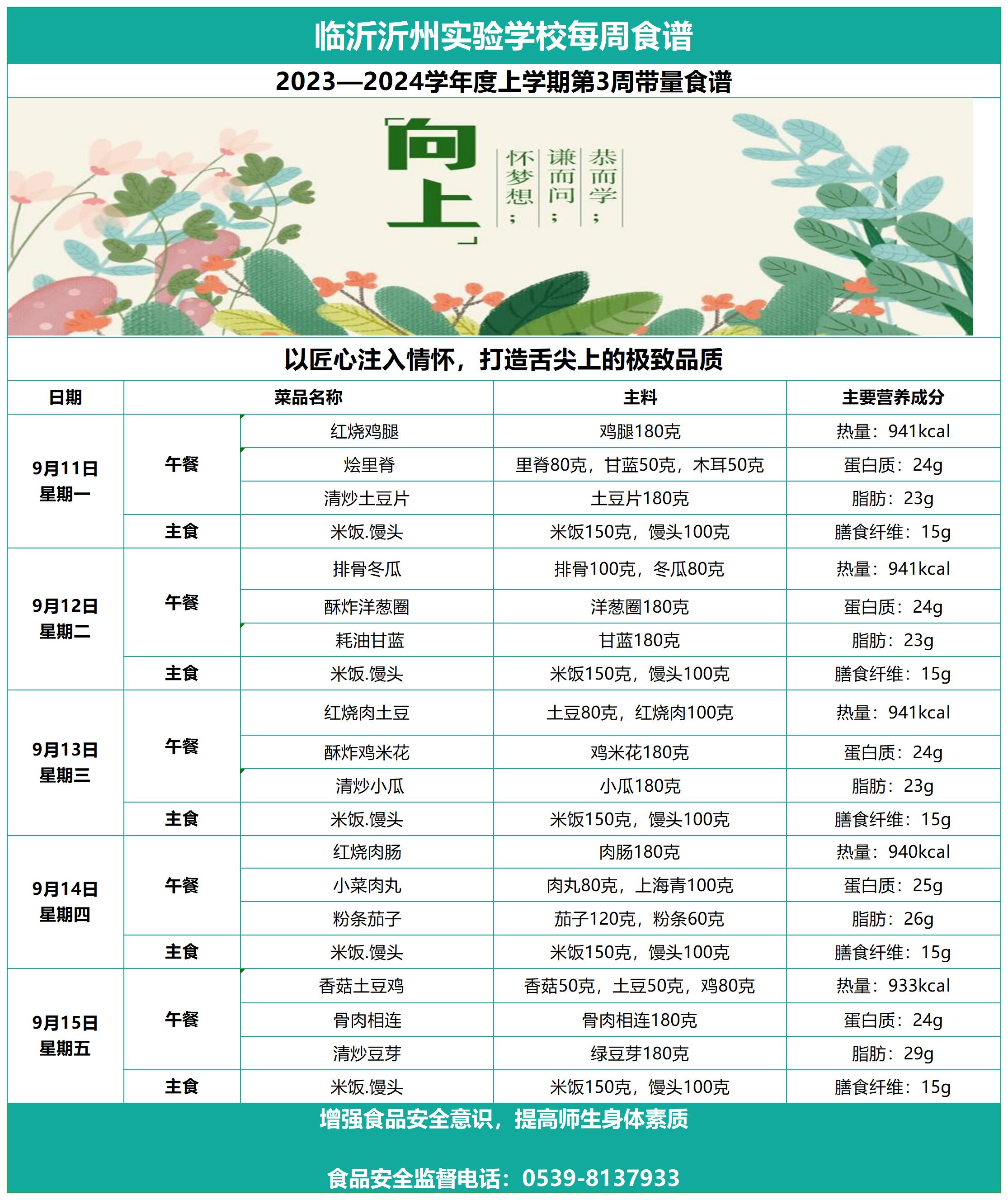 臨沂沂州實驗學校第3周帶量食譜_Sheet1.jpg