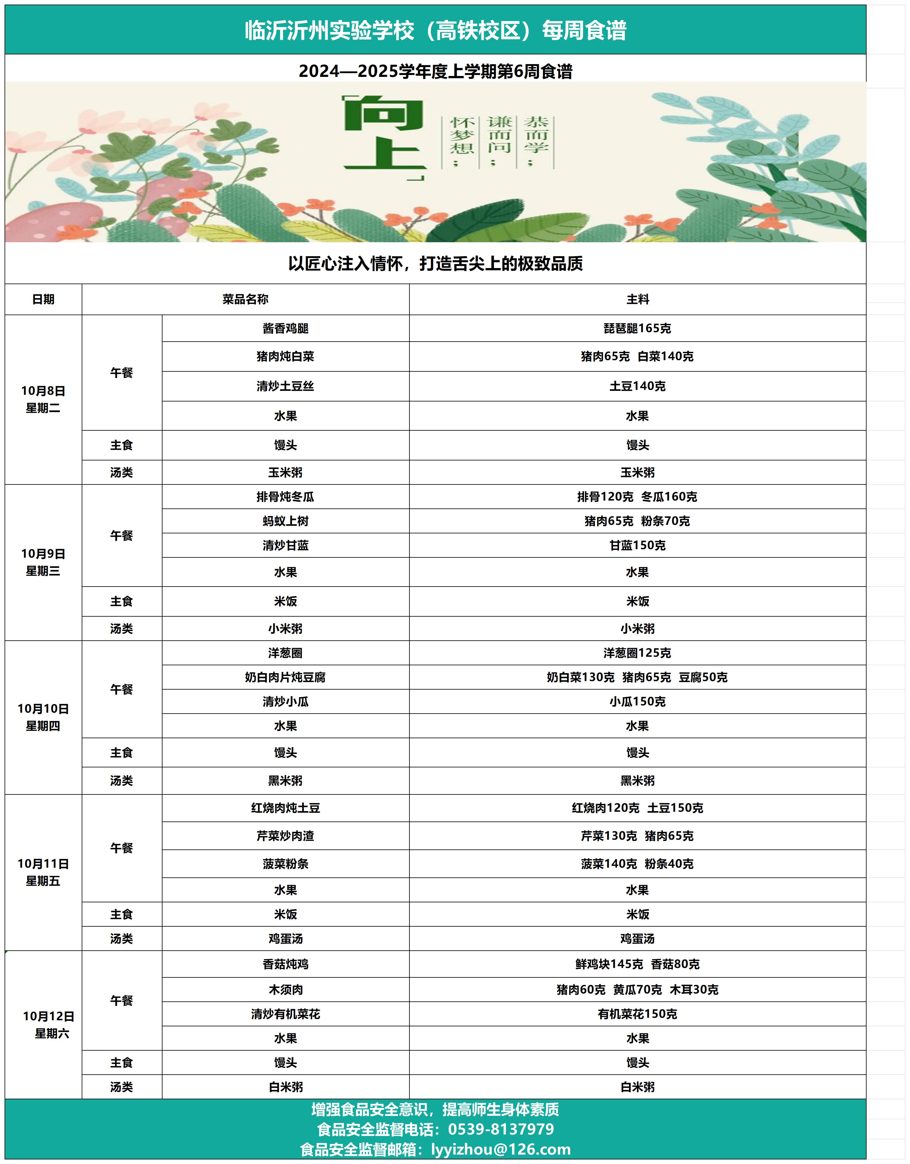 臨沂沂州實驗學校（高鐵校區(qū)）第6周食譜_Sheet1.jpg